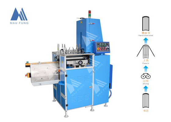 17pcs/Min 360x270mm Semi Auto Book Casing IN Máquina MF-SKJ380AS